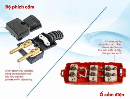 Ưu điểm của phích cắm điện chịu tải